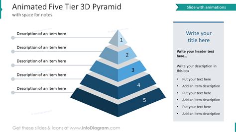 Animated Five Tier 3d Pyramid Blog Creative Presentations Ideas