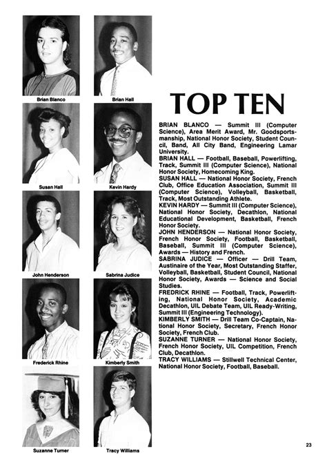The Eagle Yearbook Of Stephen F Austin High School 1986 Page 23
