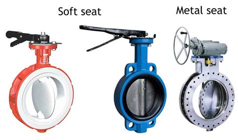 Butterfly Valve Parts List Butterfly Valves Industrial Butterfly Valves