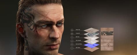 Character Creator 33 And Skingen For Rapid Digital Double Creation By
