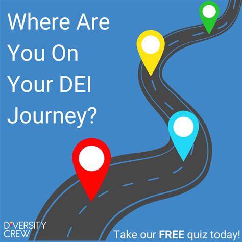 Where Are You On Your Dei Journey Diversity Crew