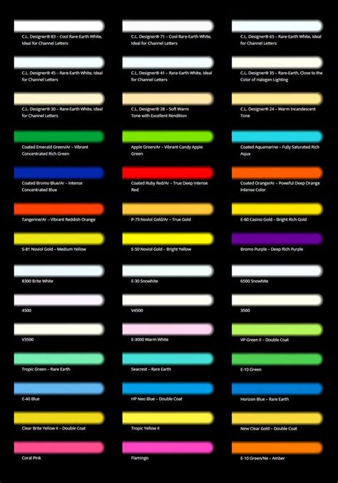Neon Color Chart Neon Color Architecture Details Modern Kitchen Design