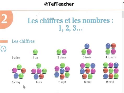 آموزش زبان فرانسه جلسه ۱۰ اعداد