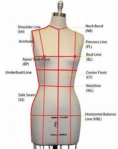 Different Types Of Dress Forms And Their Use