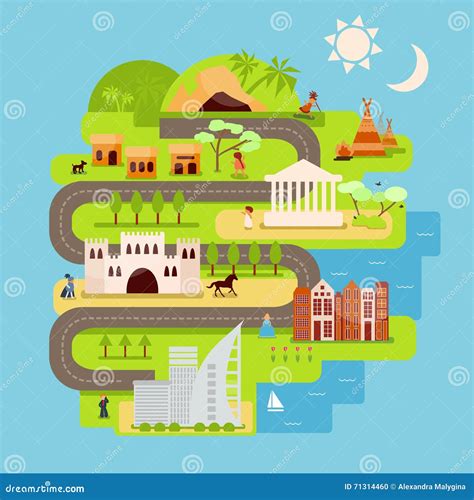 Civilization Infographics In Flat Style Stock Vector Illustration Of