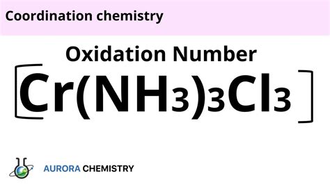 Calculate The Oxidation Number Of Cr In Cr Nh Cl Oxidation Number Of Coordination