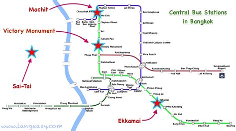 Bangkok Information Transport Bus