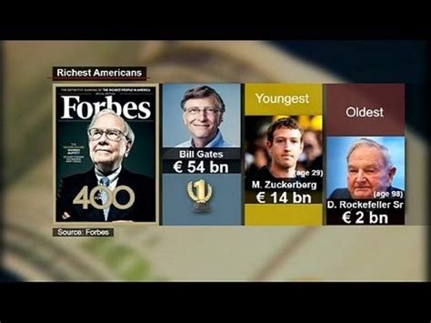 May 04, 2021 · bill gates und melinda gates lassen sich nach fast drei jahrzehnten liebe scheiden. Wie Bill Gates seine Kinder "arm" rechnet - economy - YouTube