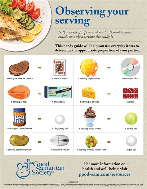 Food Serving Size Printable Portion Sizes Chart