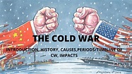 THE COLD WAR | INTRODUCTION | BACKGROUND |CAUSES | IMPACTS | TIMELINE ...