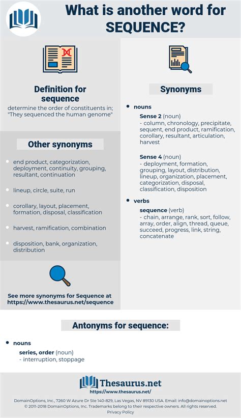 Synonyms for SEQUENCE - Thesaurus.net