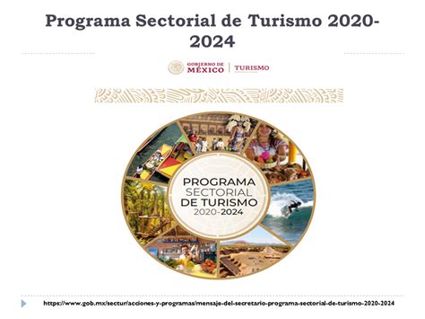Turismo Una Visión Integradora PolÍtica TurÍstica 2020