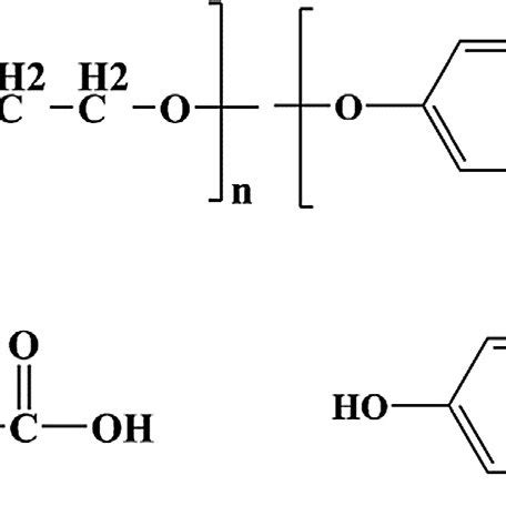 Chemical Structures Of Polyethylene Terephthalate Pet And