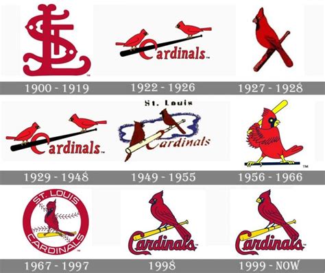 St Louis Cardinals Logo And Symbol Meaning History Png