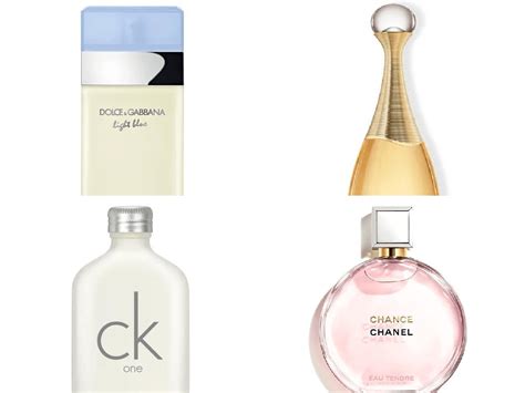 Los 10 Perfumes De Mujer Más Vendidos En 2021