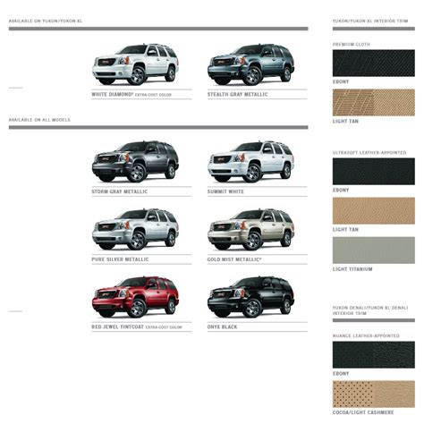 Gmc Yukon Paint Codes And Color Charts
