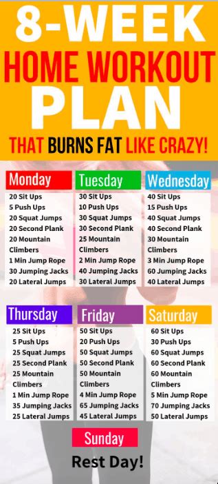 10 week no gym home workout plan hiit workout from home work out plan. 8-Week Home Workout Plan For Rapid Fat Loss - Meraadi