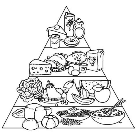 Piramide Alimentare Da Colorare • Disegni Da Colorare