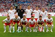 Poland squad World Cup 2018 - Poland team in World Cup 2018!