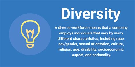 Top 7 Great Benefits Of Diversity In The Workplace Flippingbook Blog