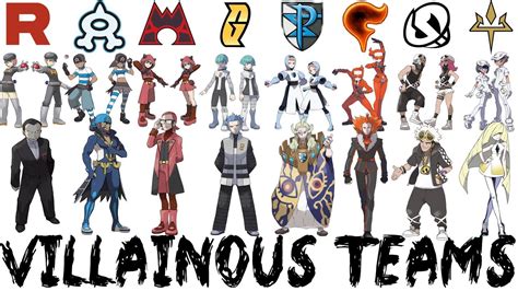 All Pokemon Teams