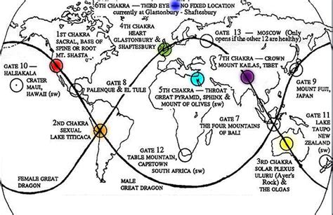 The Magic Of Ley Lines Vortexes And Chakras Of The Earth