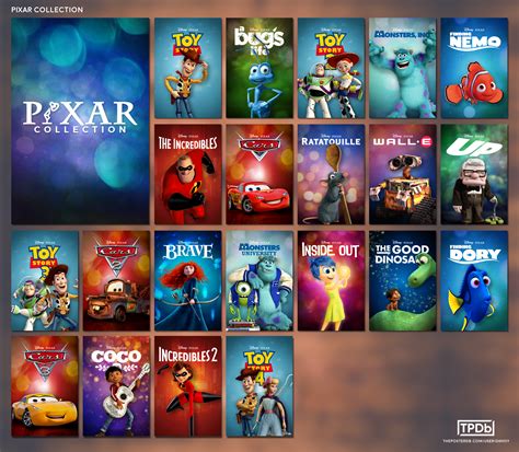 Pixar Collection Plexposters