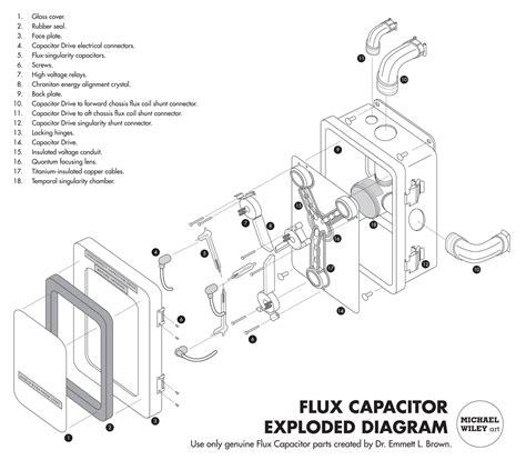 Flux Capacitor Exploded Diagram By Trekmodeler On Deviantart
