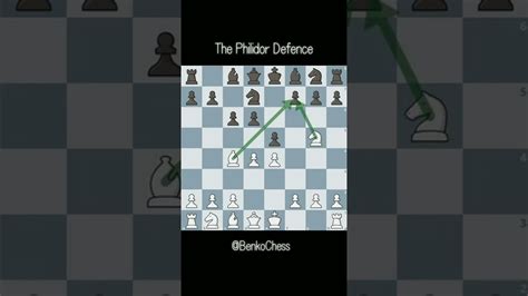 The Philidor Defence Benko Chess YouTube