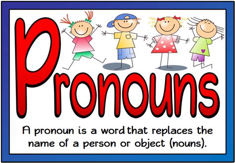 Definition Of Pronoun Language Lessons Learn English Vocabulary Pronoun Words