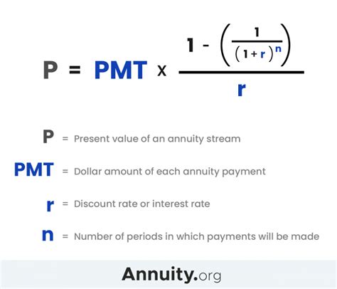 Present Value Of An Annuity How To Calculate And Examples 2024
