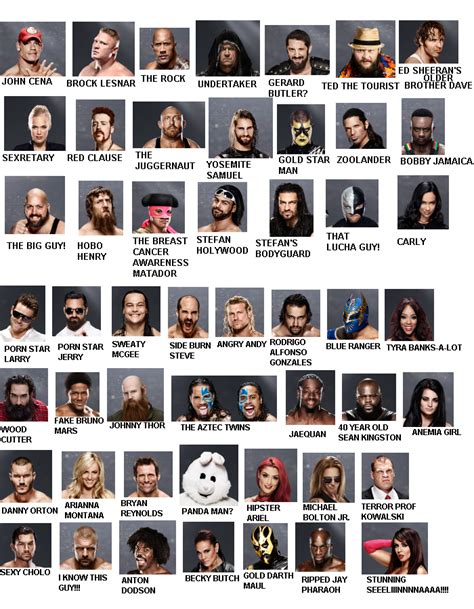 Current Wwe Wrestlers Names List Hot Sex Picture
