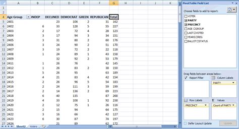 Excel Pivot Table Tutorial Sample Productivity Portfolio Pivot