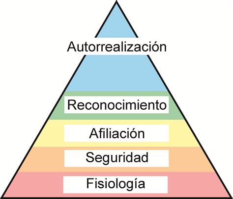 Llamar A Cada Cual Por Su Nombre No Sólo Los Nombres En Latín Son