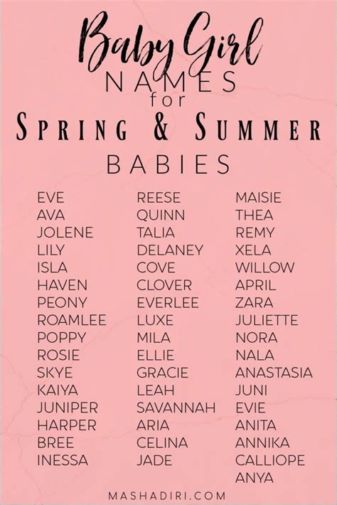 Sweet Baby Girl Names List Of Girls Names Girl Names With Meaning