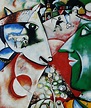 Yo y la aldea, por Marc Chagall. | Obras de arte famosas, Obras de arte ...