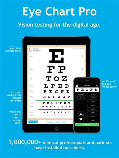 Eye Chart Pro Test Vision And Visual Acuity Better With Snellen