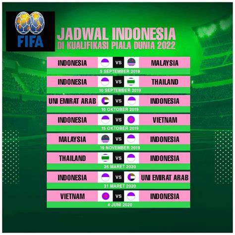 Jadwal Lengkap World Cup 2022 Worldjullle