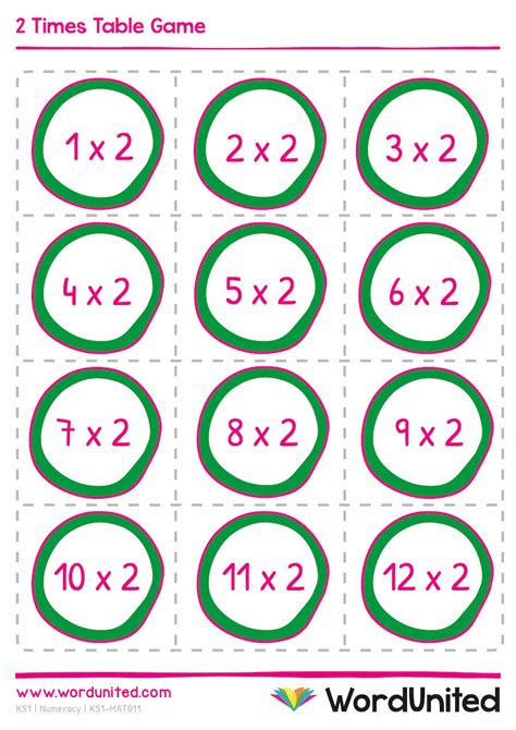 3 Times Tables Games