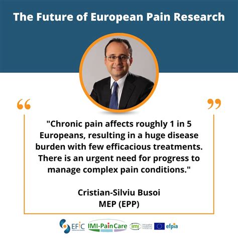 European Pain Federation Efic® On Twitter We Look Forward To