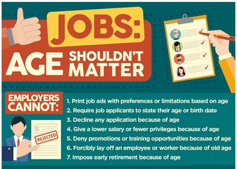Jobs Age Shouldnt Matter Hr Insider