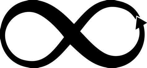 Infinity Symbol Png Transparent Image Download Size 1605x750px