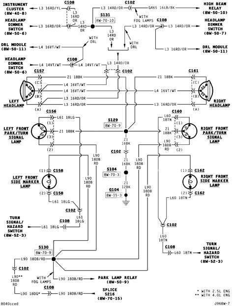 Electric Wiring Diagram Jeep Wrangler Free Vehicle Repair Guides And Auto