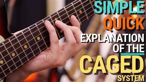 Caged System A Quick And Simple Explanation Intermediate Youtube
