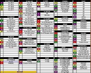 Printable Blank Football Formation Sheets Best Of Coach B Dud S Blog