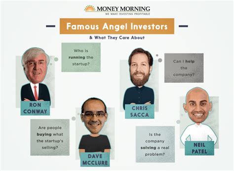 Characteristics Of An Angel Investor Money Morning