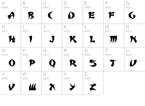 Preview and then download for mac or pc. Karate details - Free Fonts at FontZone.net | Karate, Diy ...