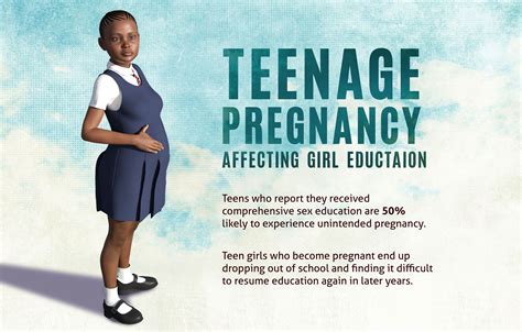 Teen Pregnancy Prevention Ads