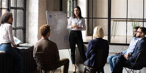 Why Manager Training Is Crucial To Business Success Hr