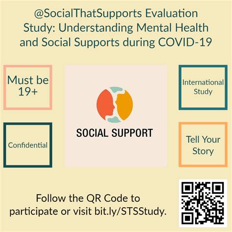 Socialthatsupports Online Research Study Investigating The Social And